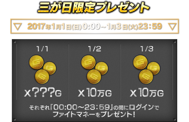 三が日限定プレゼント