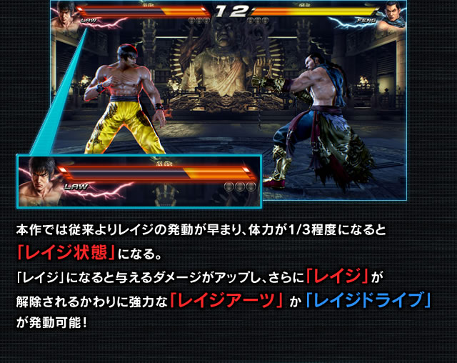 本作では従来よりレイジの発動が早まり、体力が1/3程度になると
「レイジ状態」になる。
